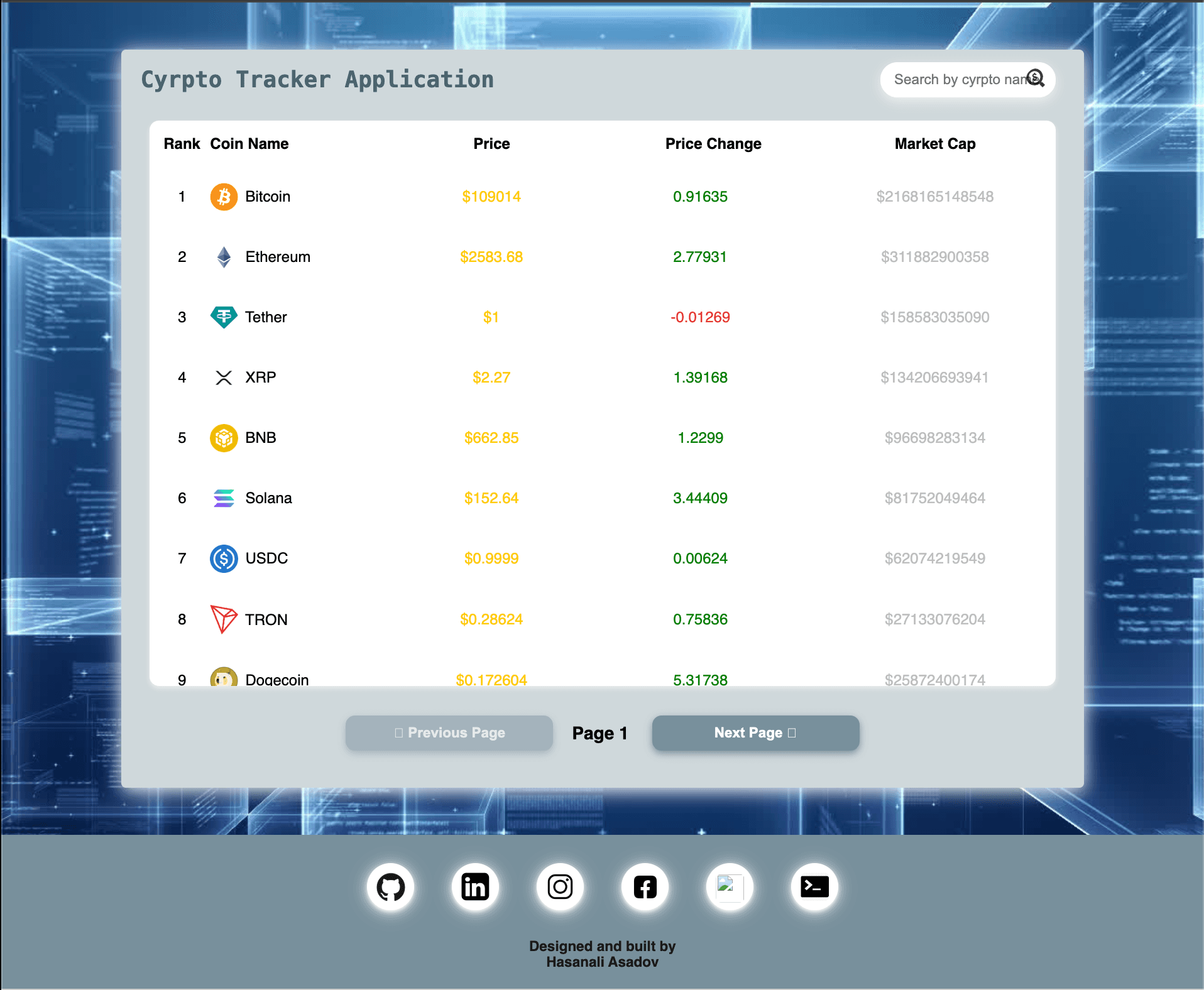 Crypto Tracker